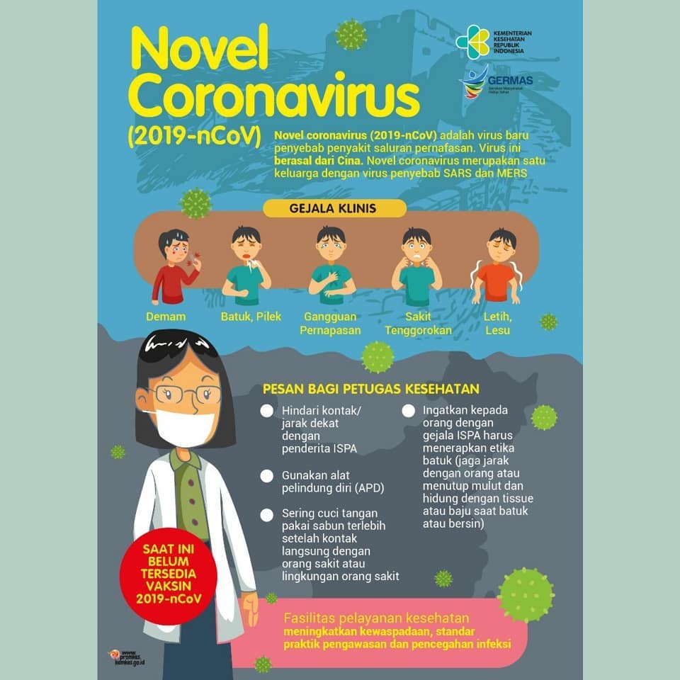 Pencegahan Dan Gejala Novel Coronavirus 2019 Ncov Dinas Kesehatan